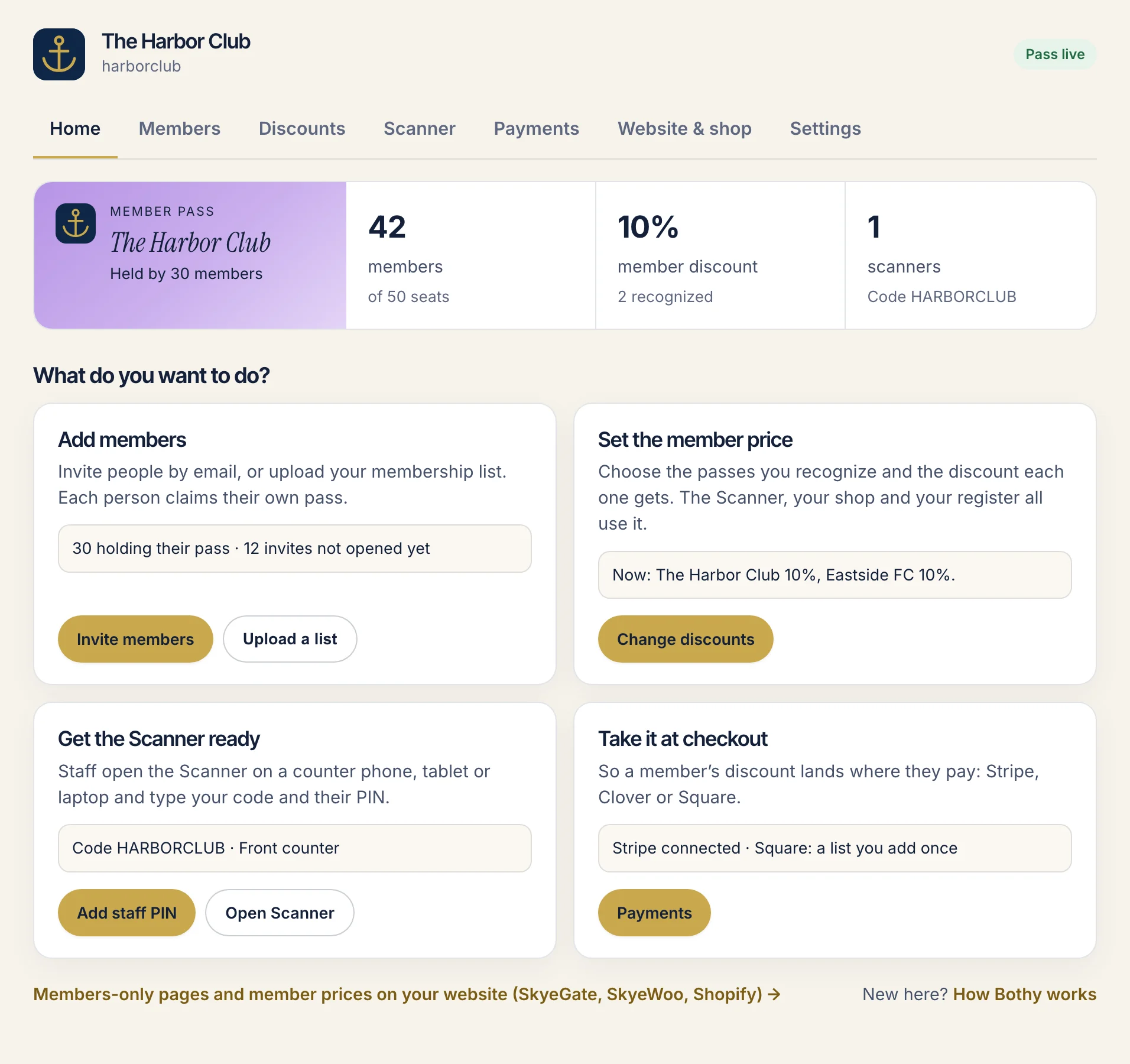 The Bothy dashboard Home for a demo community, The Harbor Club: its member pass, 42 of 50 members, a 10% member discount, one scanner, and the four jobs: add members, set the member price, get the Scanner ready, take it at checkout