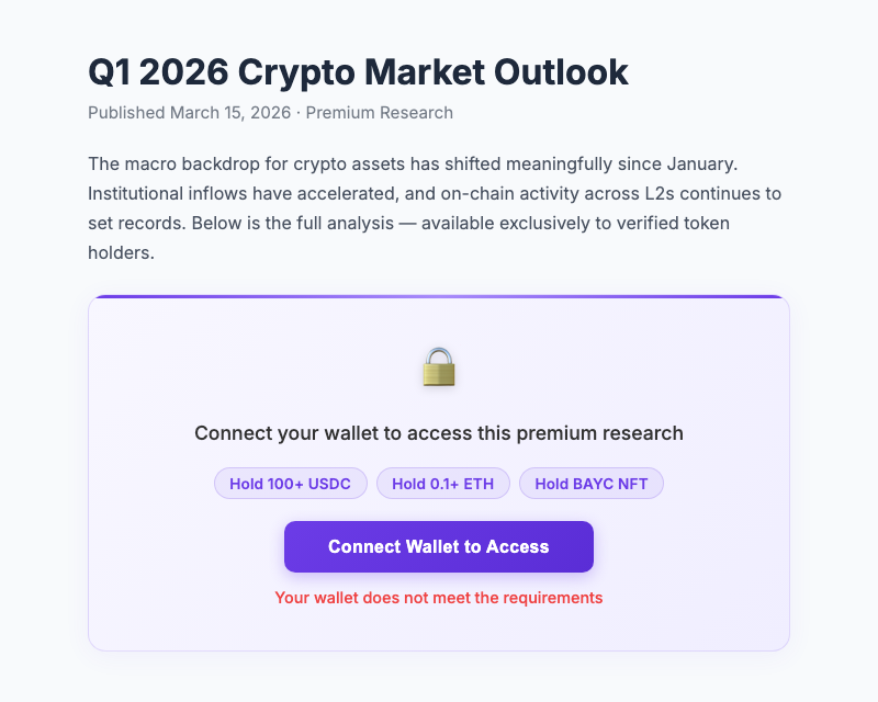 Wallet does not meet the token requirements